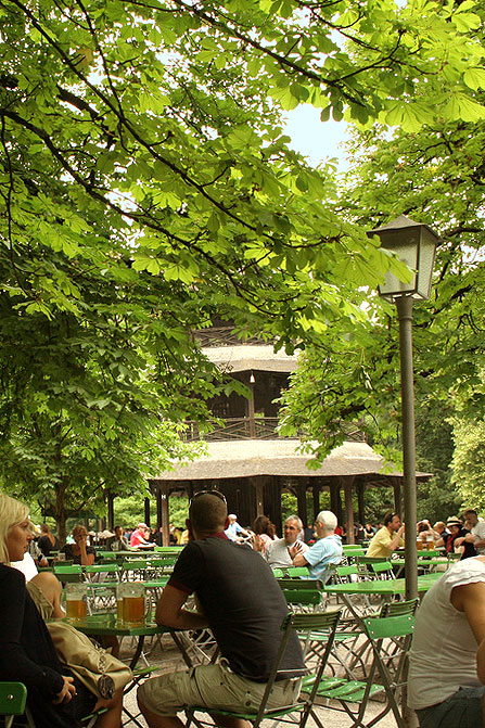 tipps fuer muenchen biergarten 676x1014